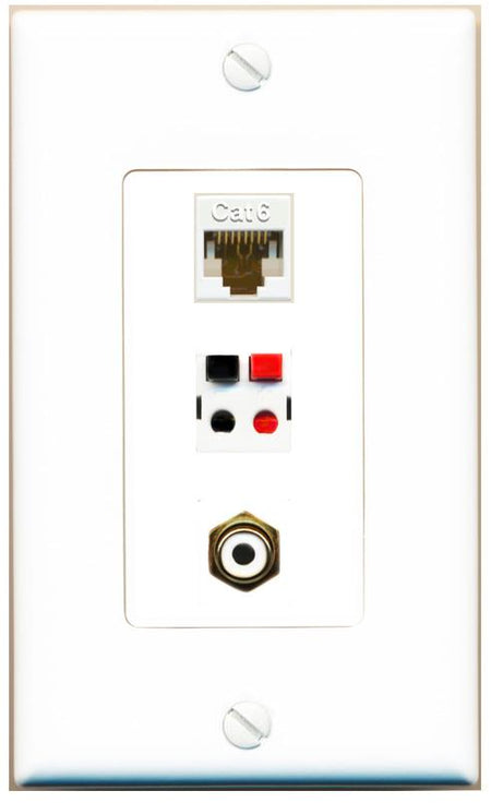 CAT6 RCA-WHITE SPEAKER Wall Plate [White]