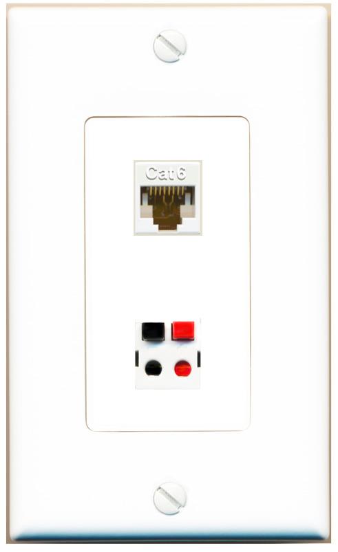 CAT6 SPEAKER Wall Plate [White]