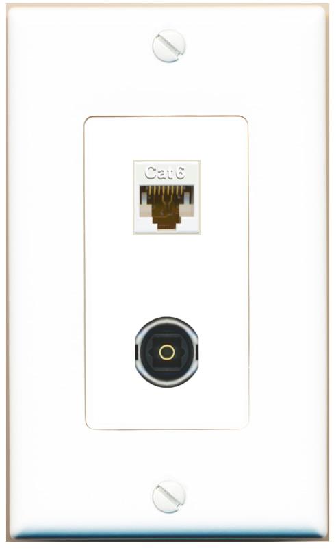 CAT6 TOSLINK Wall Plate [White]