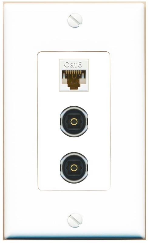 CAT6 2 TOSLINK Wall Plate [White]