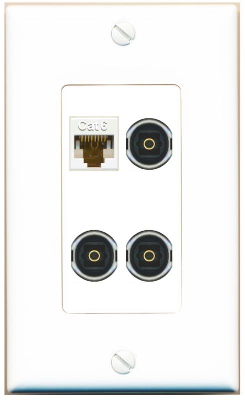 RiteAV CAT6 3 TOSLINK Wall Plate [White]