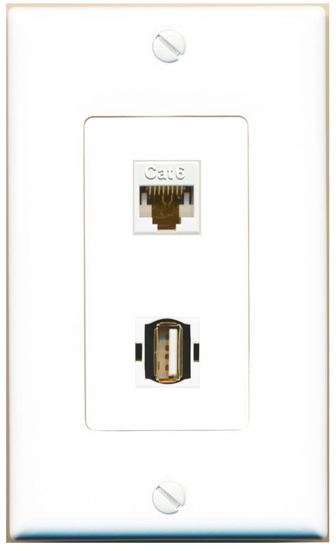 CAT6 USB2 Wall Plate [White]
