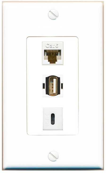 CAT6 USB2 USBC Wall Plate [White]
