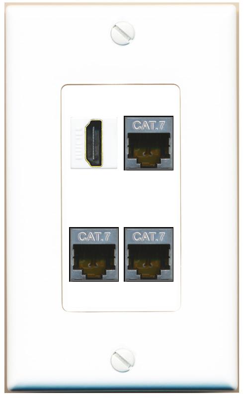 RiteAV 3 CAT7 HDMI Wall Plate [White]
