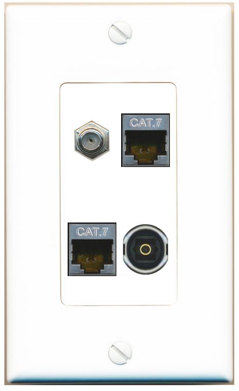 RiteAV 2 CAT7 COAX TOSLINK Wall Plate [White]