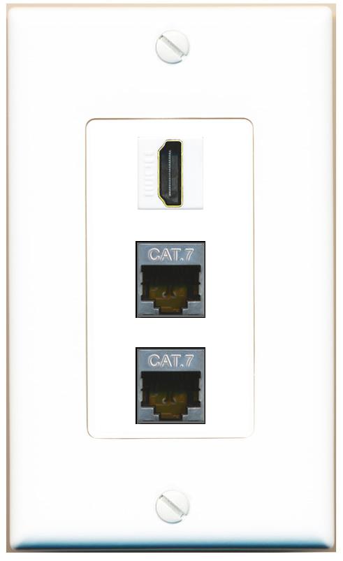 2 CAT7 HDMI Wall Plate [White]