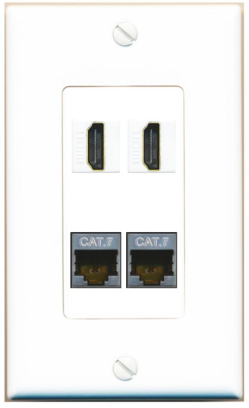 RiteAV 2 CAT7 2 HDMI Wall Plate [White]