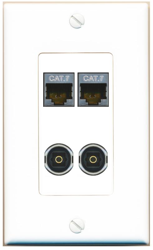 RiteAV 2 CAT7 2 TOSLINK Wall Plate [White]