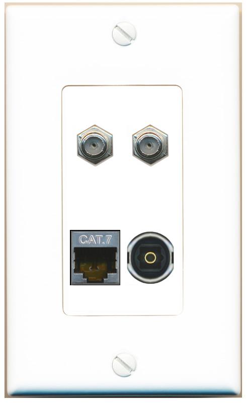RiteAV CAT7 2 COAX TOSLINK Wall Plate [White]
