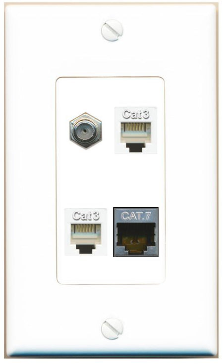 RiteAV CAT7 COAX 2 PHONE Wall Plate [White]