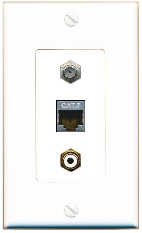 CAT7 COAX RCA-WHITE Wall Plate [White]