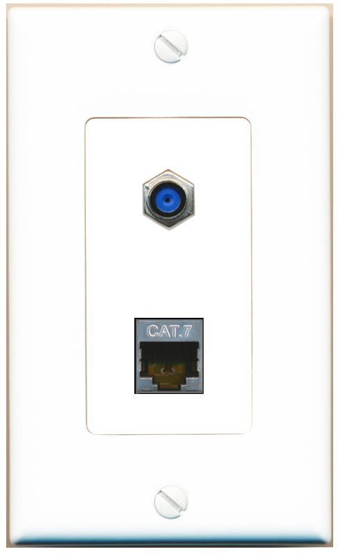 CAT7 F81 Wall Plate [White]