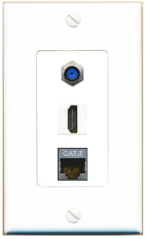 CAT7 F81 HDMI Wall Plate [White]