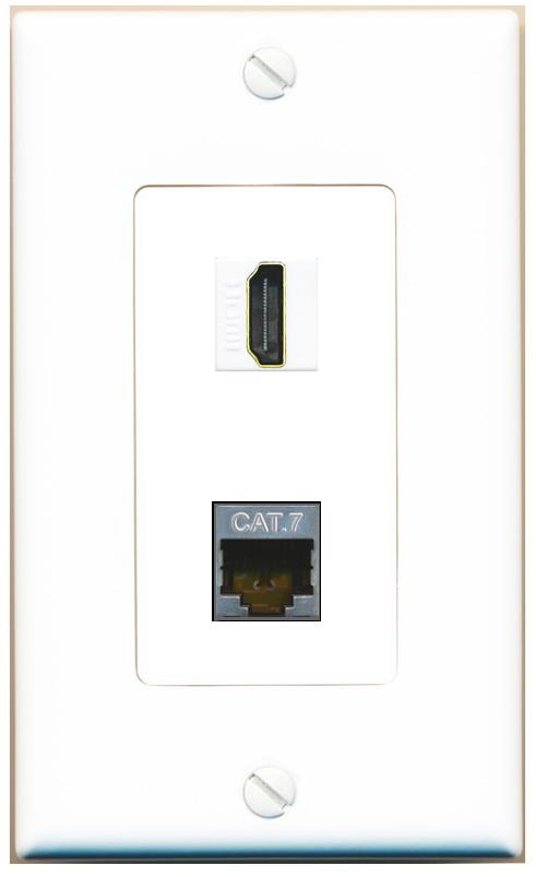 CAT7 HDMI Wall Plate [White]