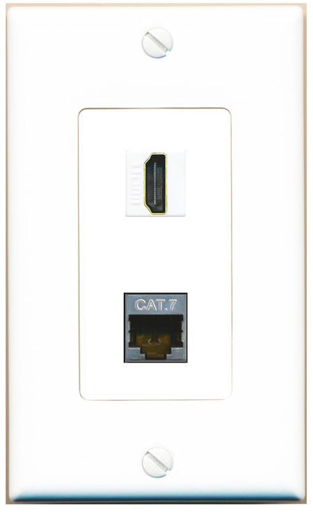 CAT7 HDMI Wall Plate [White]