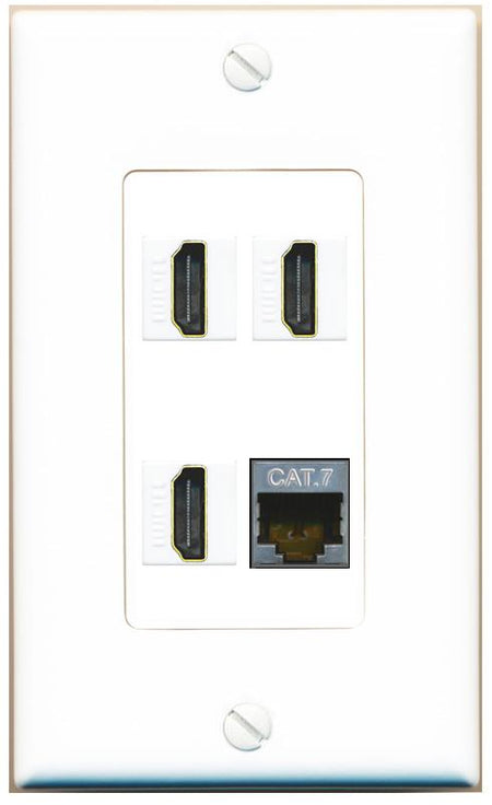 RiteAV CAT7 3 HDMI Wall Plate [White]