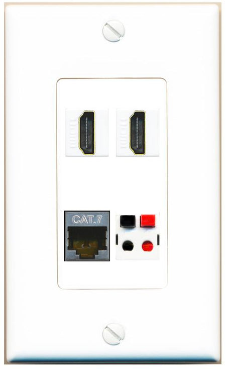 RiteAV CAT7 2 HDMI SPEAKER Wall Plate [White]