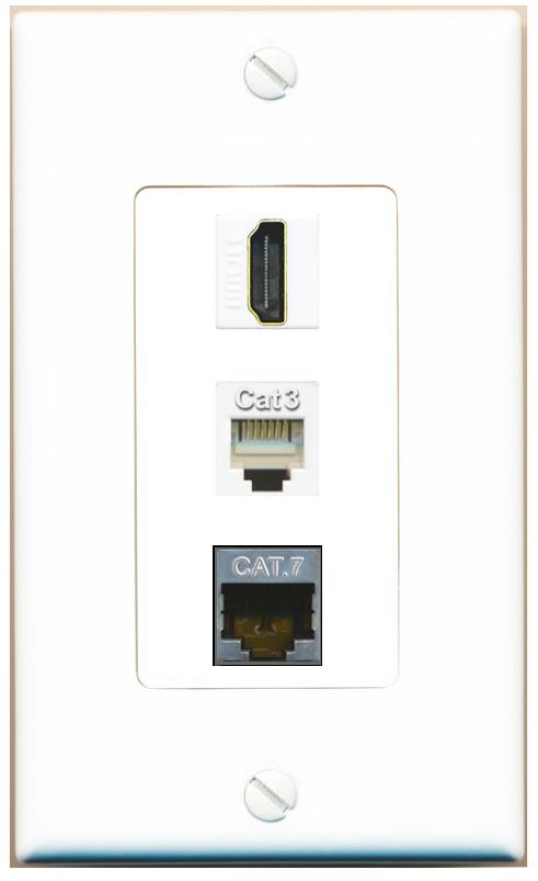 CAT7 HDMI PHONE Wall Plate [White]