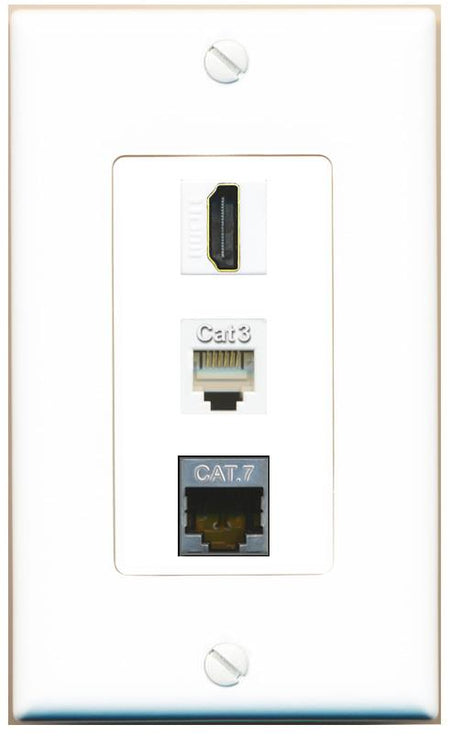 CAT7 HDMI PHONE Wall Plate [White]