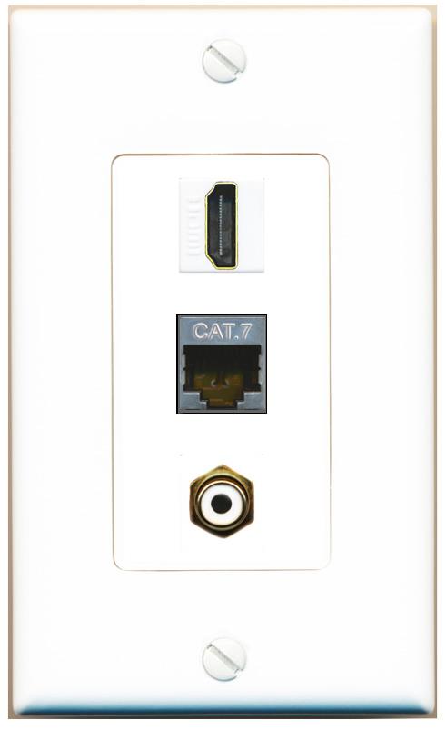 CAT7 HDMI RCA-WHITE Wall Plate [White]