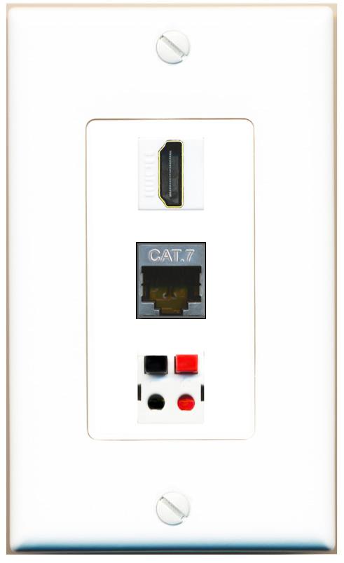 CAT7 HDMI SPEAKER Wall Plate [White]