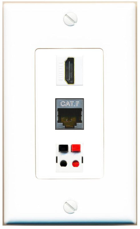 CAT7 HDMI SPEAKER Wall Plate [White]