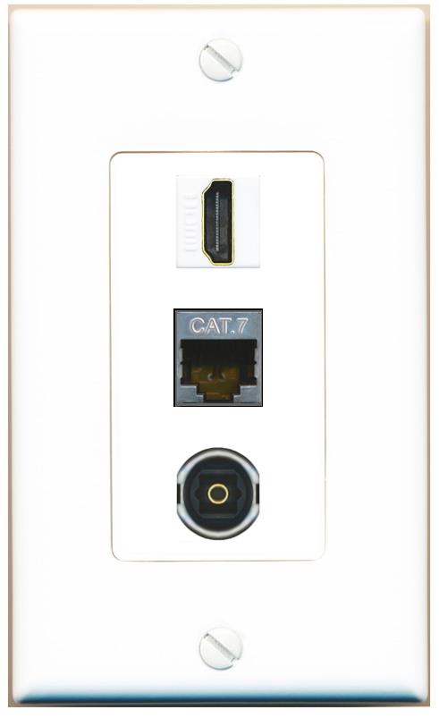 CAT7 HDMI TOSLINK Wall Plate [White]