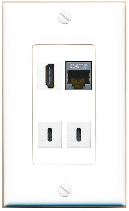 RiteAV CAT7 HDMI 2 USBC Wall Plate [White]