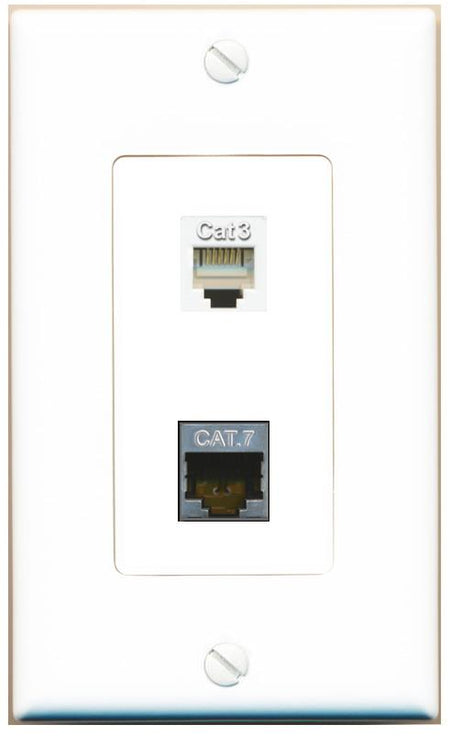CAT7 PHONE Wall Plate [White]