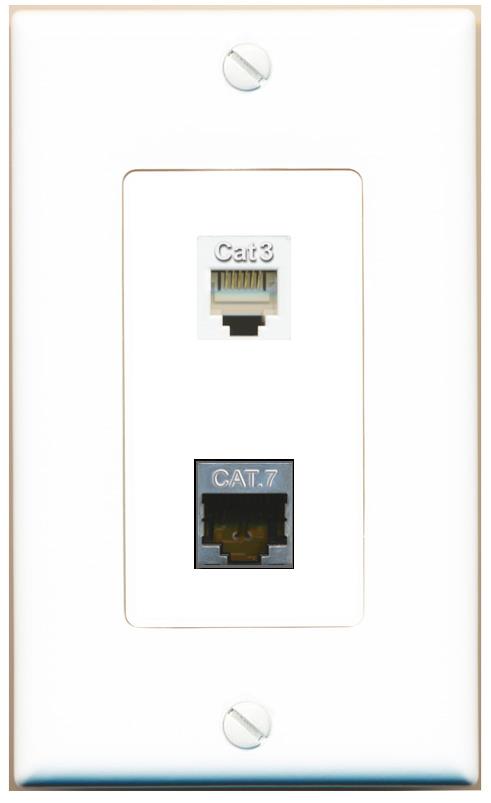 CAT7 PHONE Wall Plate [White]