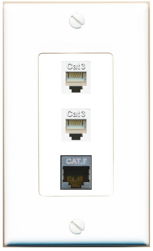 CAT7 2 PHONE Wall Plate [White]