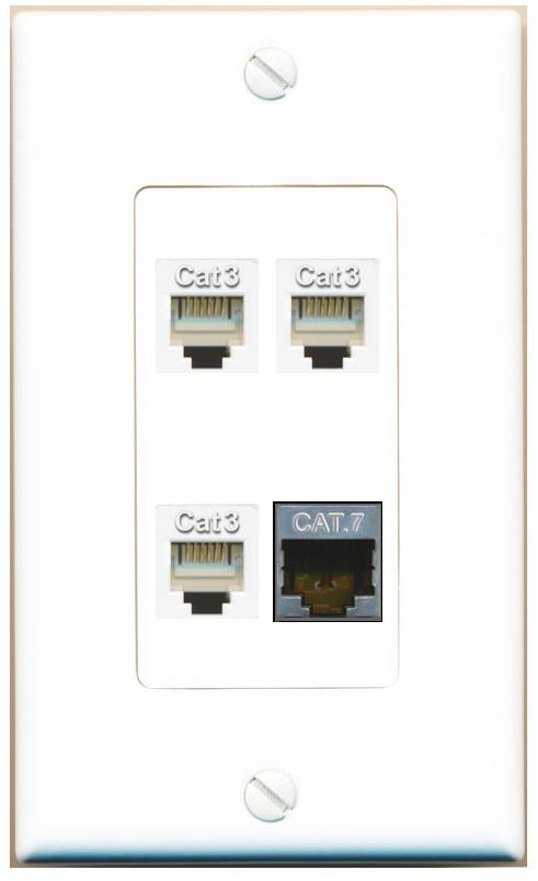 RiteAV CAT7 3 PHONE Wall Plate [White]