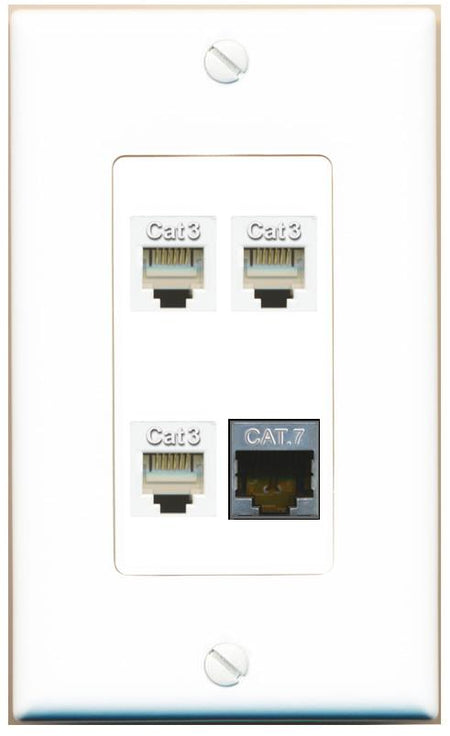 RiteAV CAT7 3 PHONE Wall Plate [White]