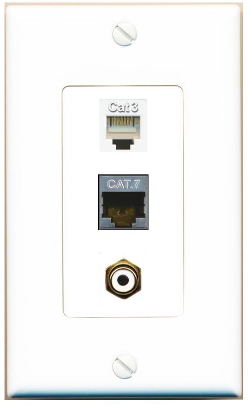CAT7 PHONE RCA-WHITE Wall Plate [White]