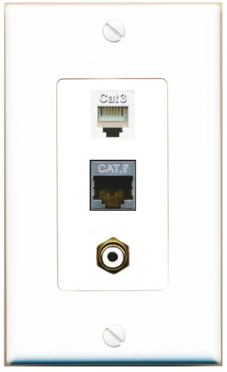 CAT7 PHONE RCA-WHITE Wall Plate [White]
