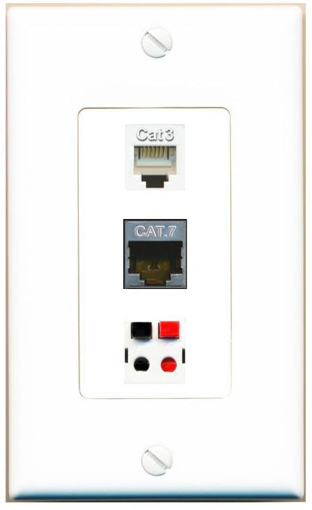 CAT7 PHONE SPEAKER Wall Plate [White]
