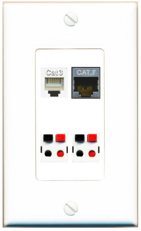 RiteAV CAT7 PHONE 2 SPEAKER Wall Plate [White]