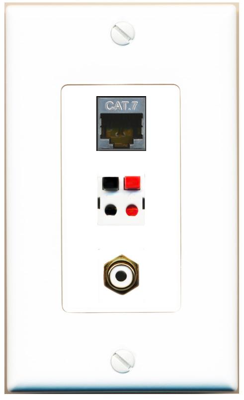 CAT7 RCA-WHITE SPEAKER Wall Plate [White]