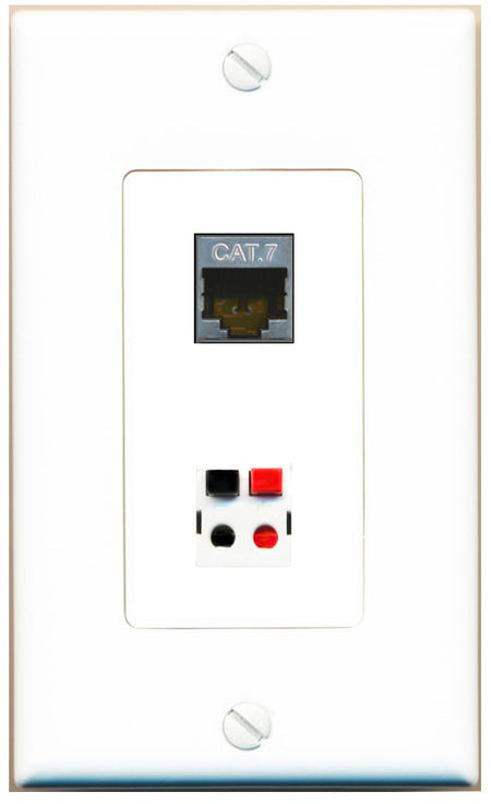 CAT7 SPEAKER Wall Plate [White]