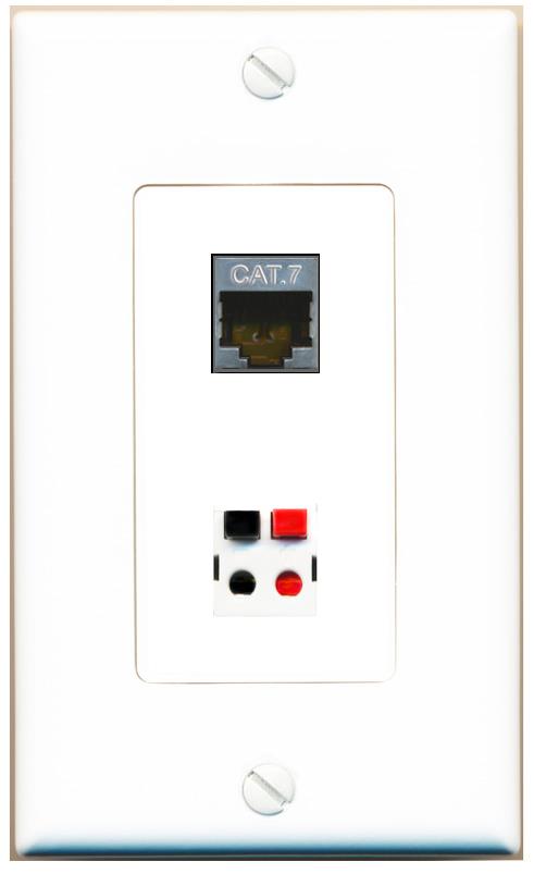 CAT7 SPEAKER Wall Plate [White]