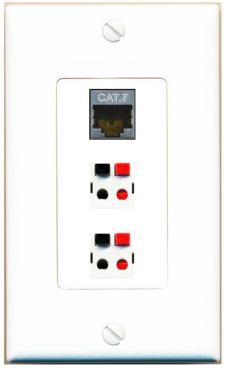 CAT7 2 SPEAKER Wall Plate [White]