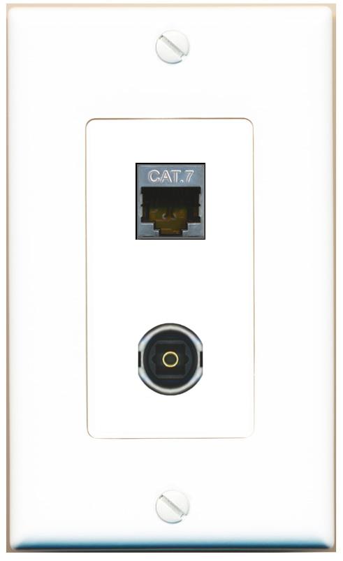 CAT7 TOSLINK Wall Plate [White]