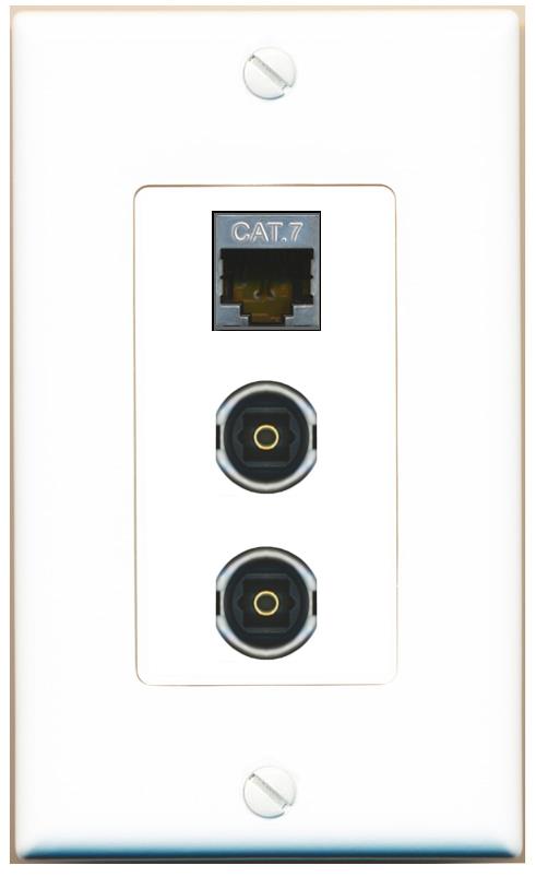 CAT7 2 TOSLINK Wall Plate [White]