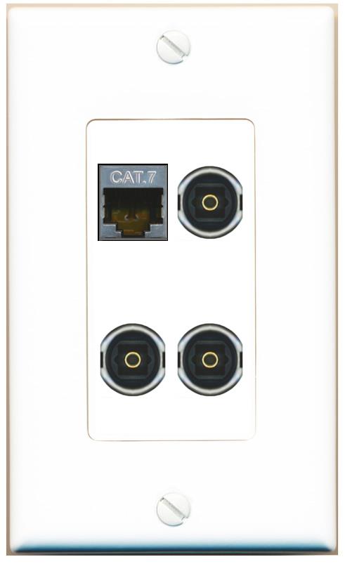RiteAV CAT7 3 TOSLINK Wall Plate [White]