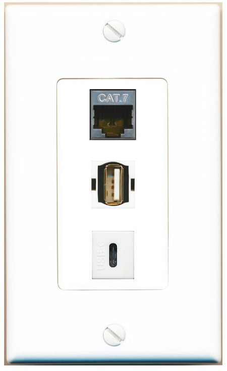 CAT7 USB2 USBC Wall Plate [White]