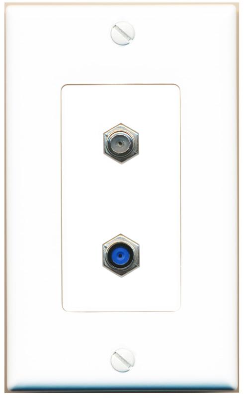 COAX F81 Wall Plate [White]
