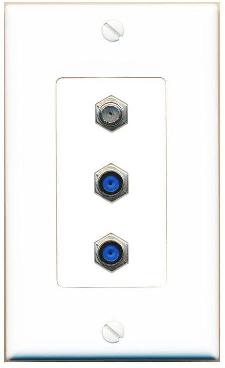 COAX 2 F81 Wall Plate [White]