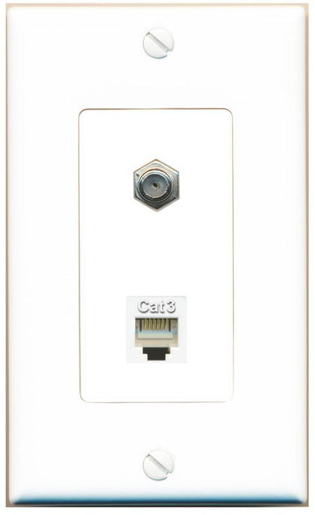 COAX PHONE Wall Plate [White]