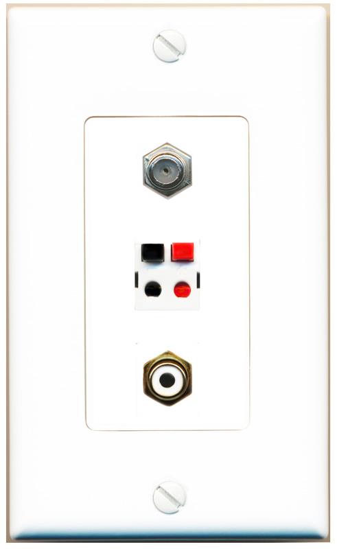COAX RCA-WHITE SPEAKER Wall Plate [White]