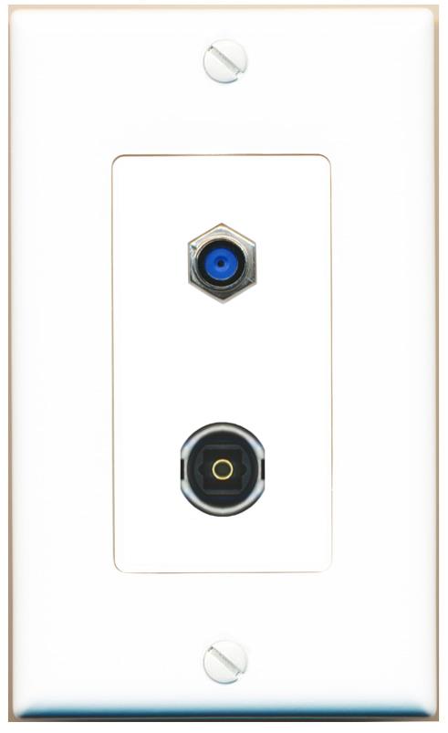 F81 TOSLINK Wall Plate [White]